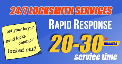 Mobile Wandsworth Locksmiths